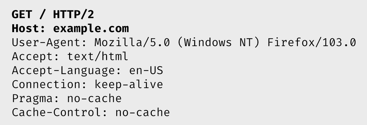 How HTTP Headers Work Coding For SEO